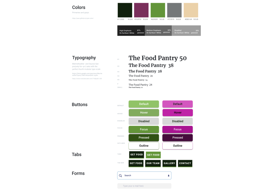 Style guide